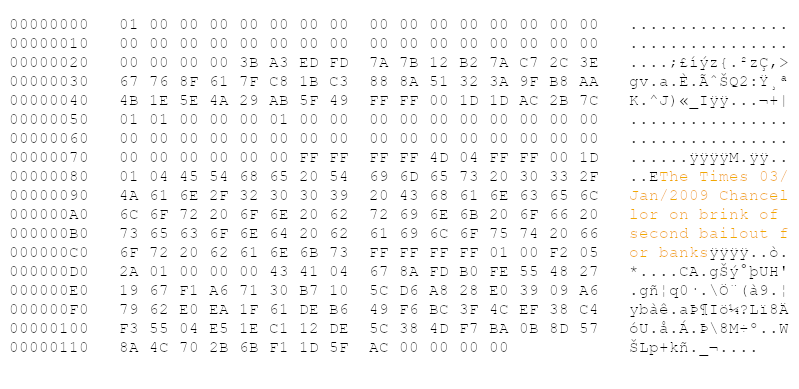 inscription d313f516abc514454b3673595c5fb0d56fd5a64cbb1adb4ede0e2fbf2179c83ei0